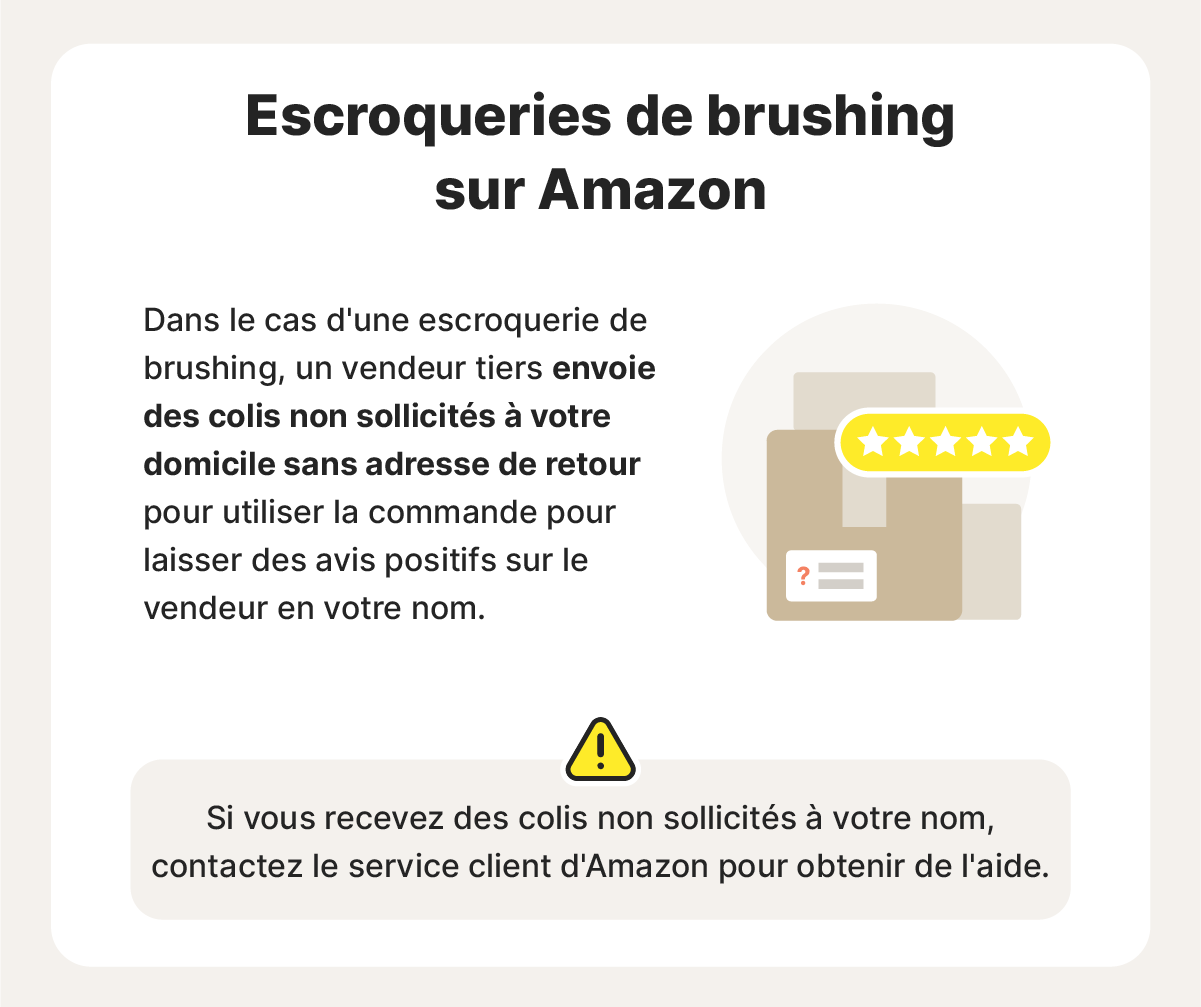Brève description d'une escroquerie au brushing avec une icône de colis.
