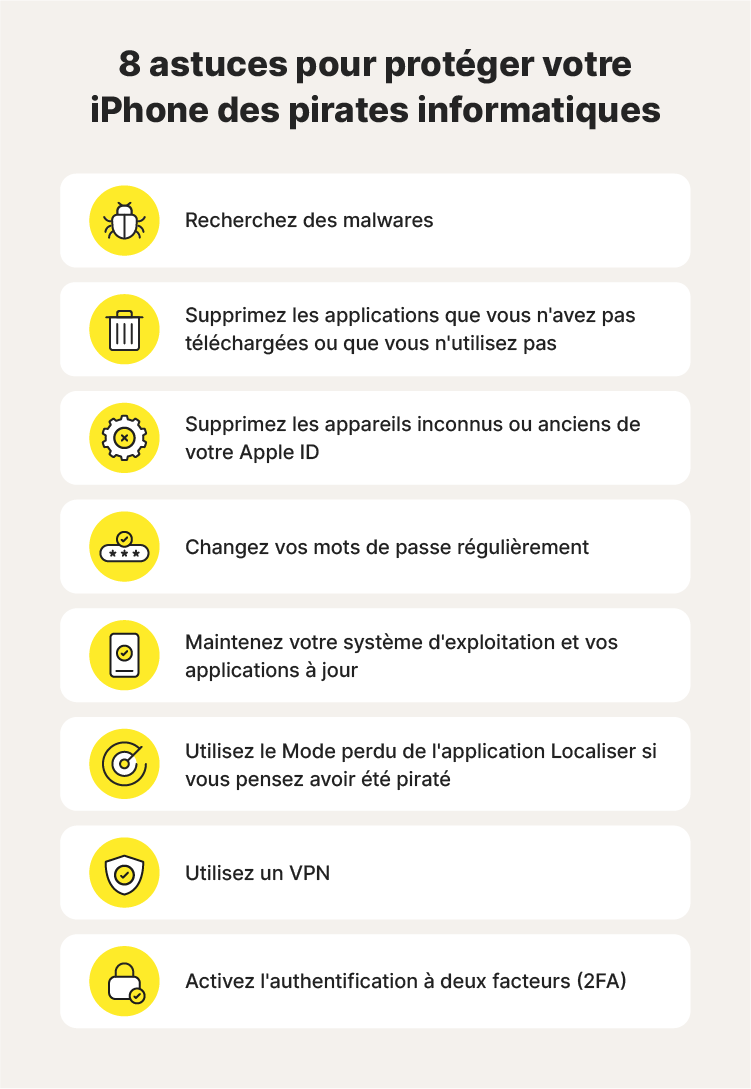 Un tableau illustré de 8 conseils pour protéger votre iPhone des pirates.