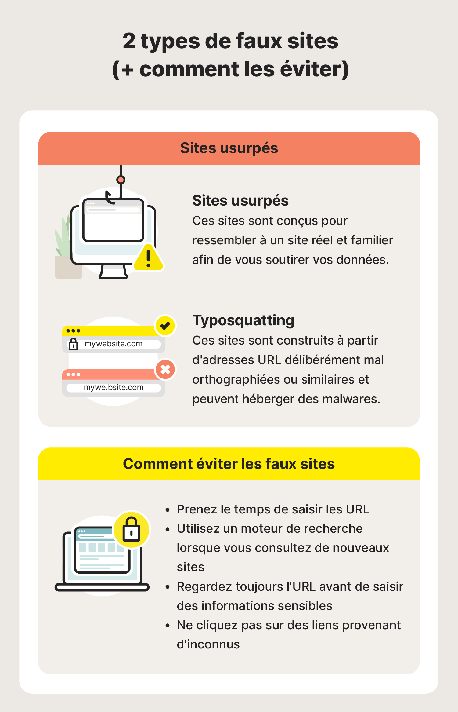Graphique illustré montrant deux types de faux sites avec des conseils pour les éviter. 