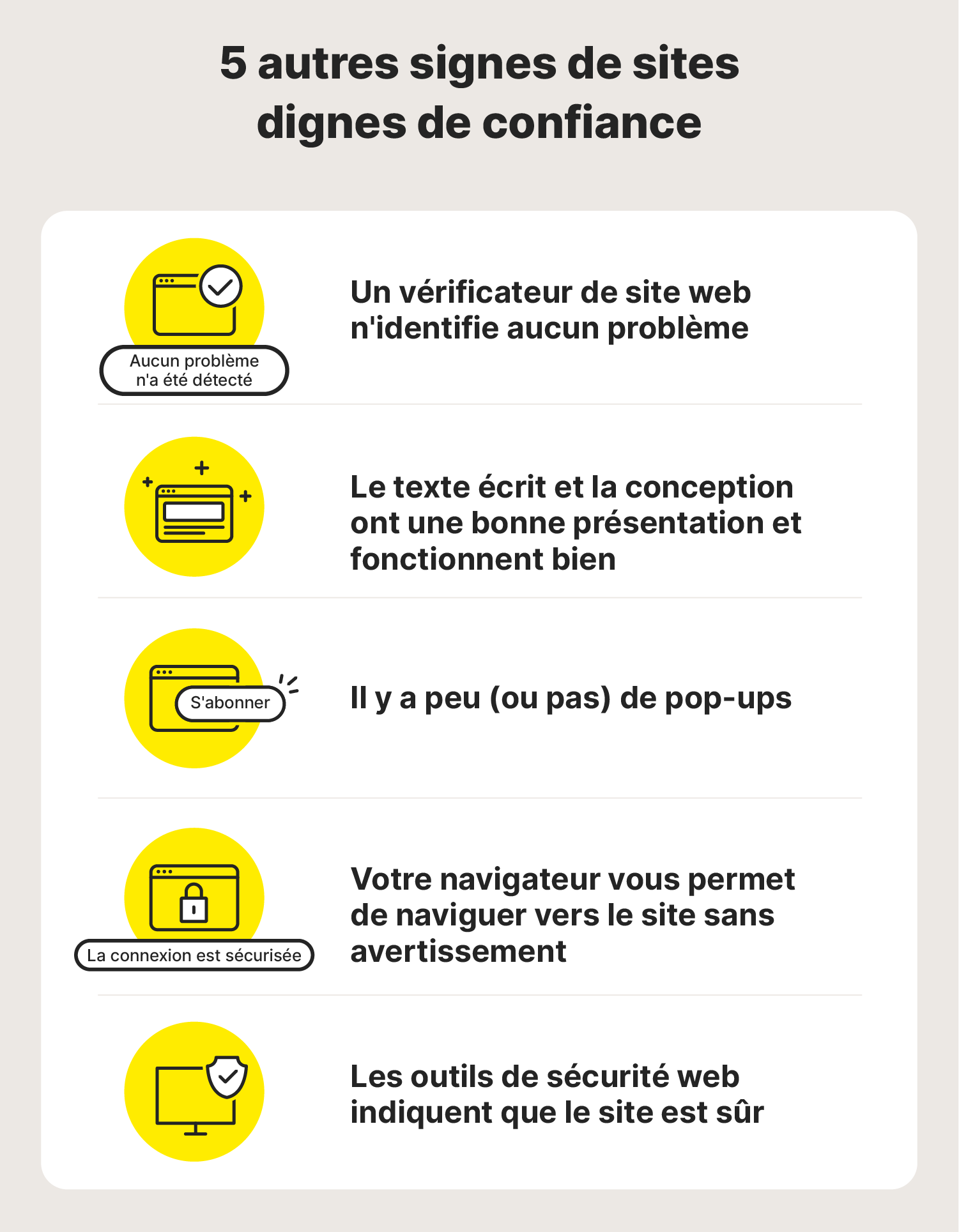 Graphique illustré avec 5 signes indiquant qu'un site est digne de confiance et sécurisé.