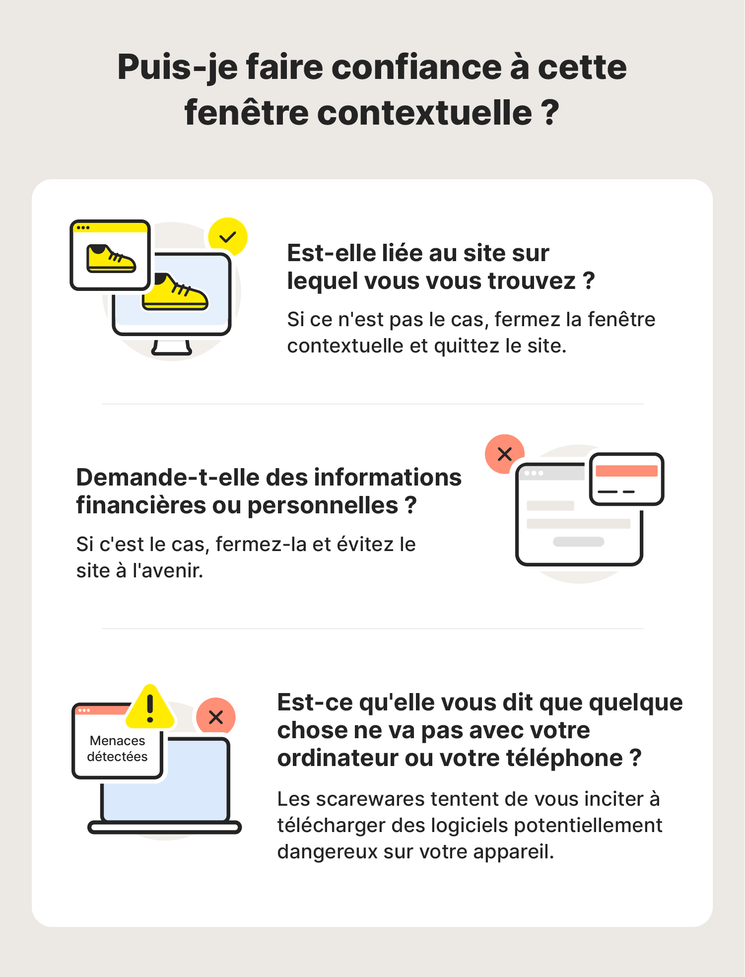 Graphique illustré avec des conseils sur la façon de savoir si une fenêtre pop-up est sûre ou non.