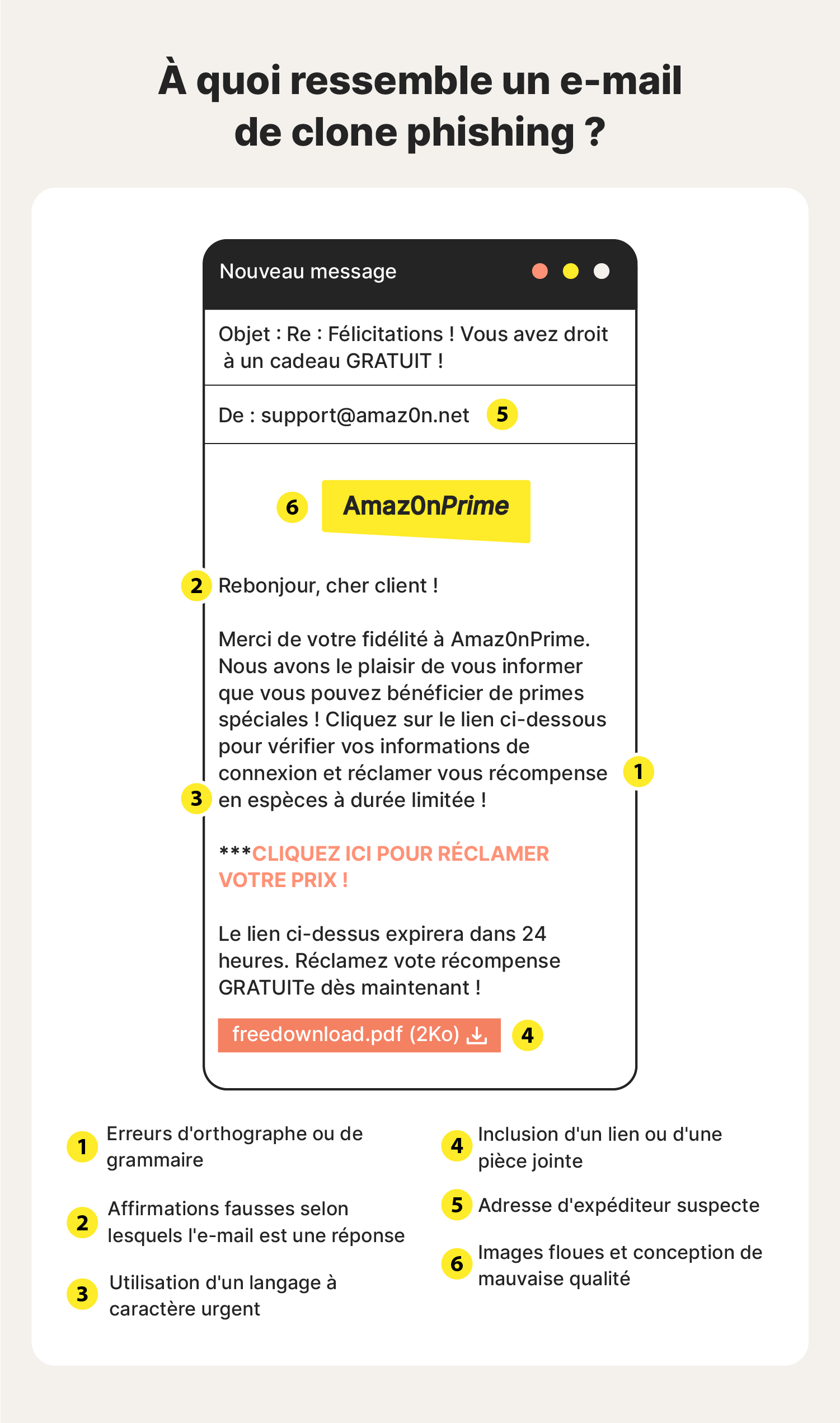 Exemple d’e-mail illustré représentant un message de clone phishing.