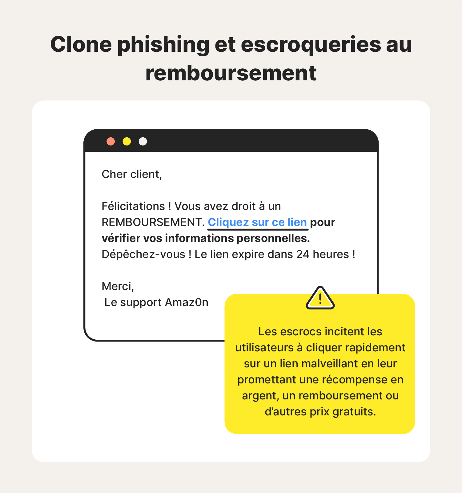 Exemple illustré d’une escroquerie par clone phishing visant à obtenir un remboursement.