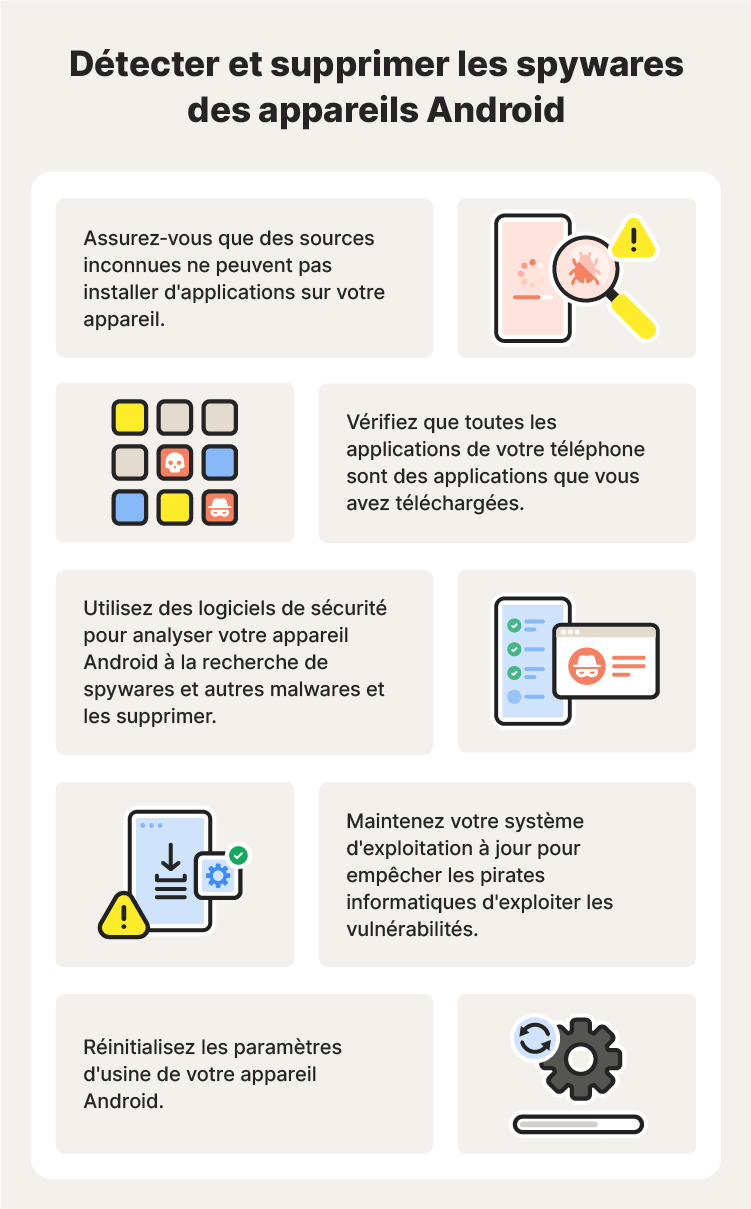 Tableau illustré de conseils pour détecter et supprimer les spywares des appareils Android.