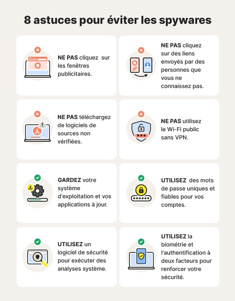 Un tableau illustré avec des conseils pour éviter les spywares.