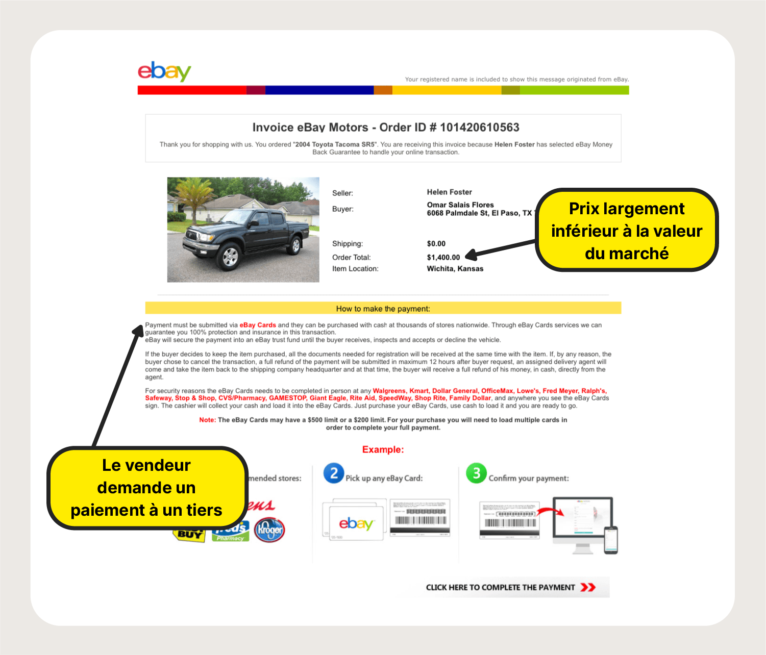 Exemple de page d'escroquerie sur eBay Motors.