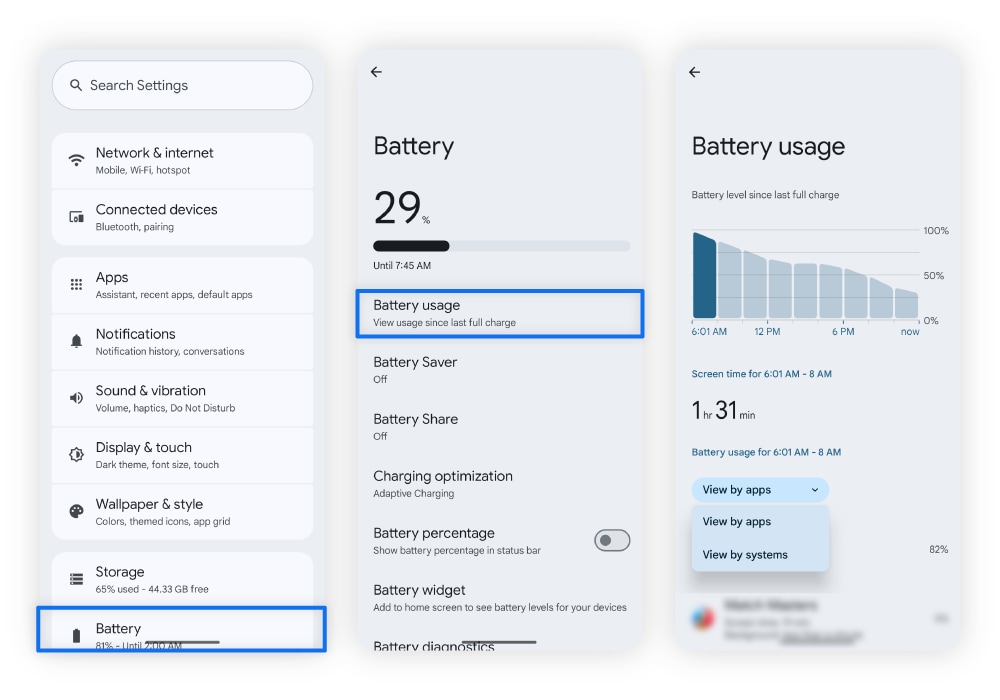 Comment vérifier l’utilisation de la batterie sur les téléphones Android.