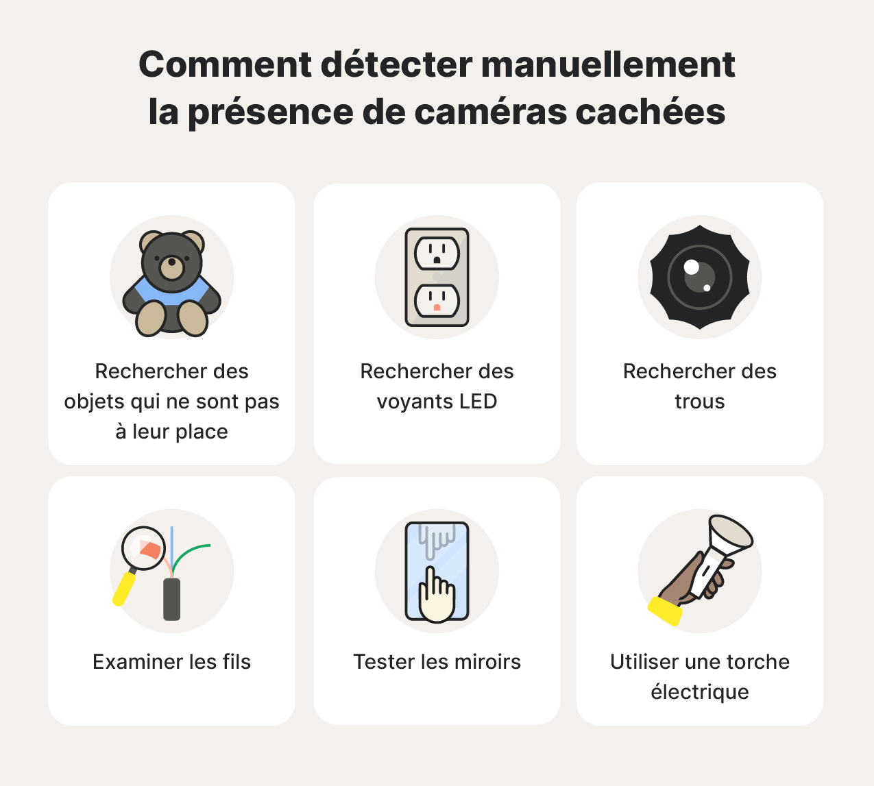 Une infographie montrant comment détecter les caméras cachées avec une inspection manuelle.