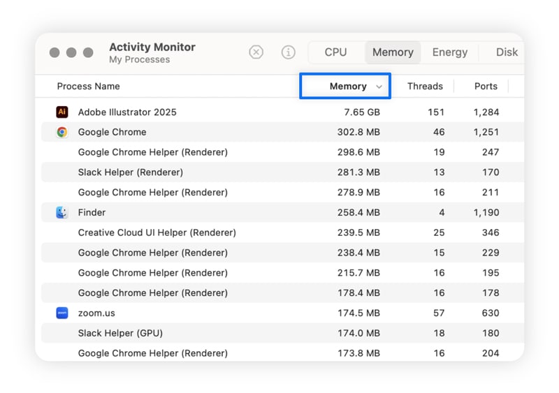 Une capture d'écran montrant comment trier les applications par consommation de mémoire via le Moniteur d'activité Mac.