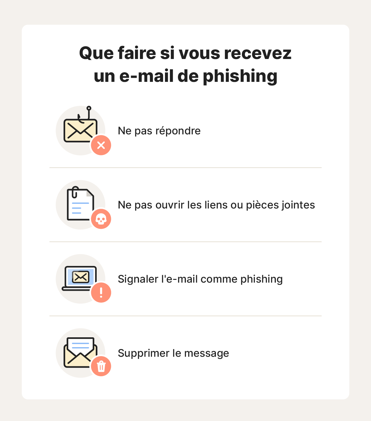 Que faire si vous recevez un e-mail de phishing ?