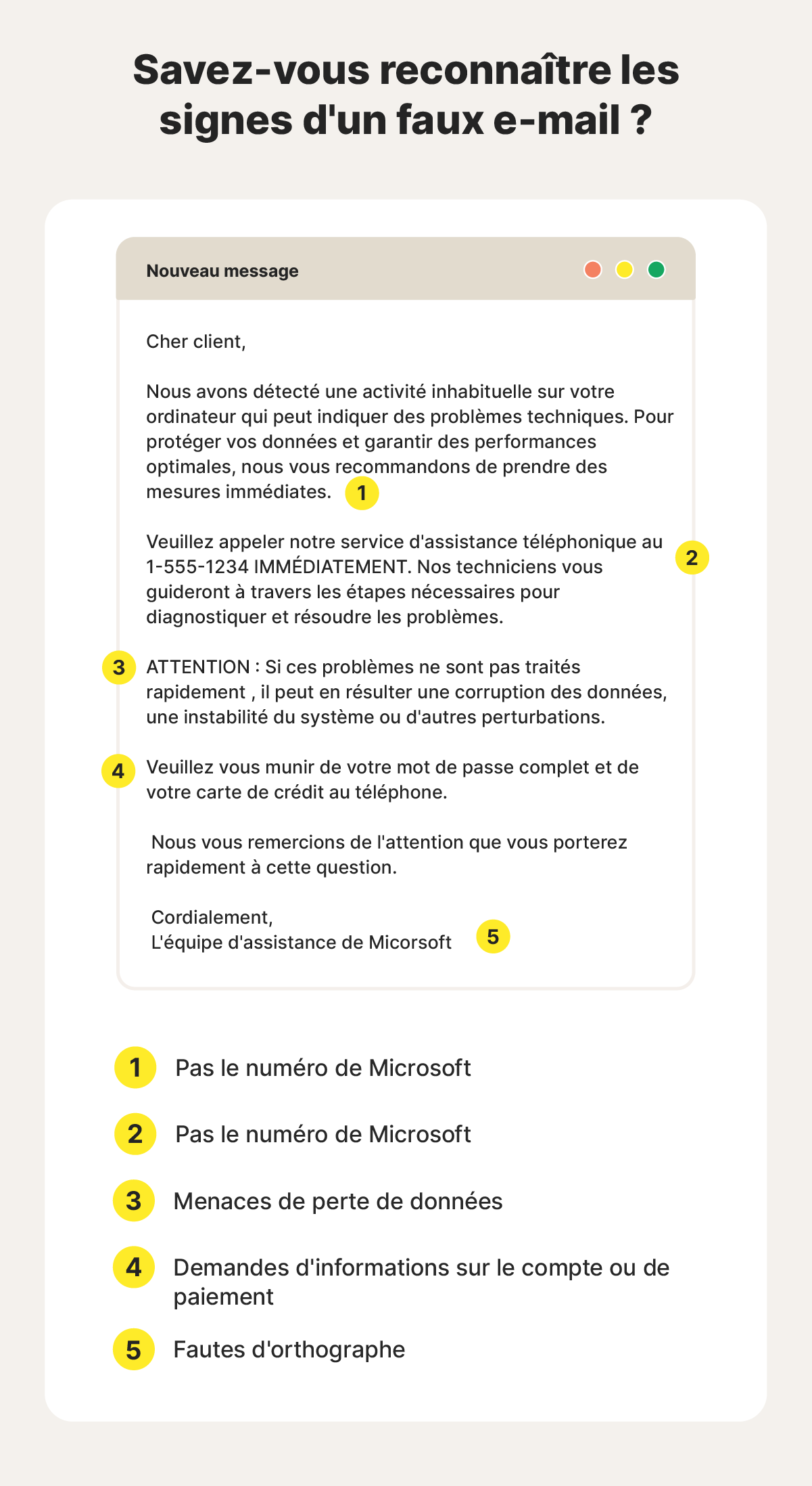 Comment reconnaître une fausse arnaque au support technique par e-mail.
