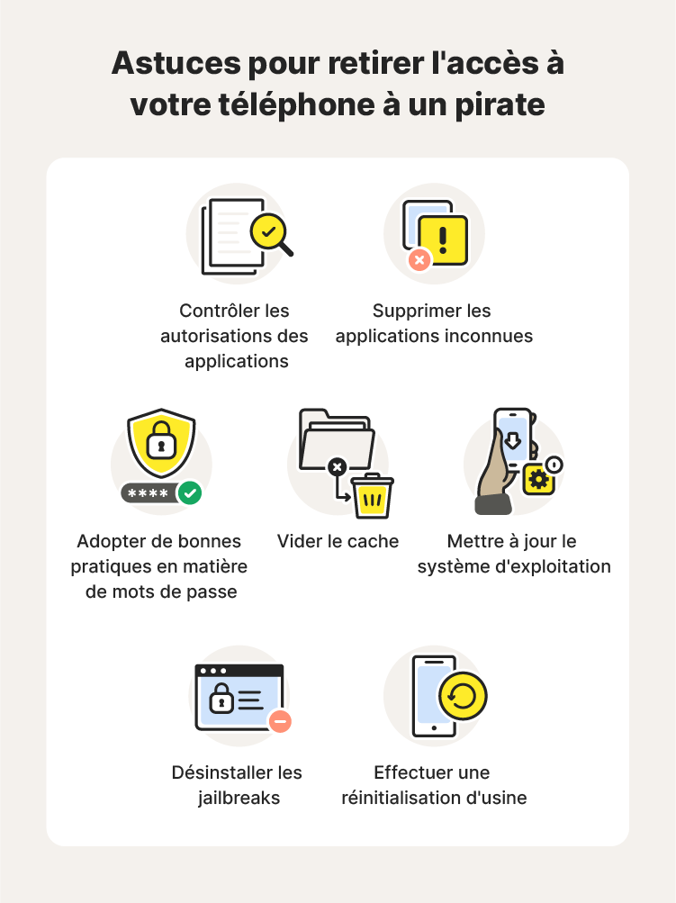 Un graphique représente 7 astuces pour retirer l'accès à votre téléphone à un pirate que vous pouvez obtenir en recherchant « Que faire en cas de piratage de mon téléphone ? ».