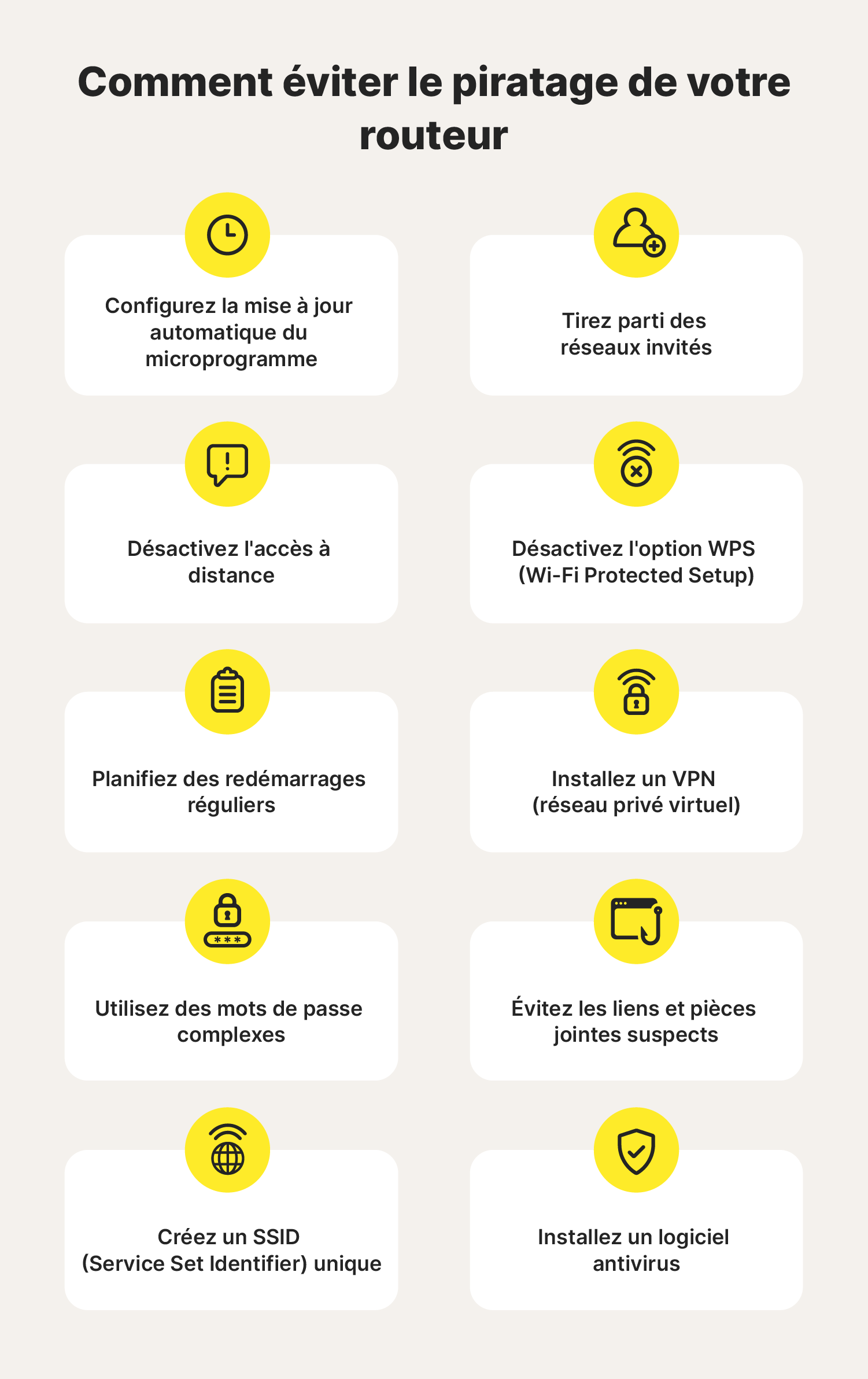 Une infographie avec des conseils pour éviter que votre routeur Wi-Fi ne soit piraté.