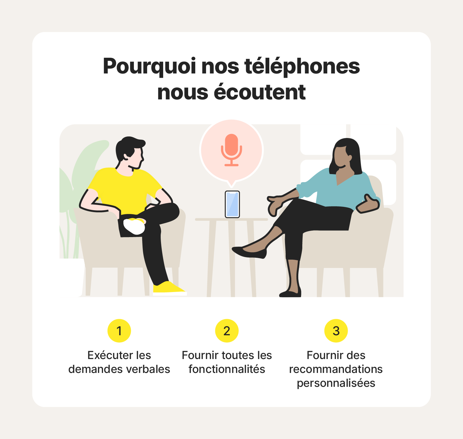 Une image expliquant trois raisons pour lesquelles votre téléphone pourrait vous écouter.