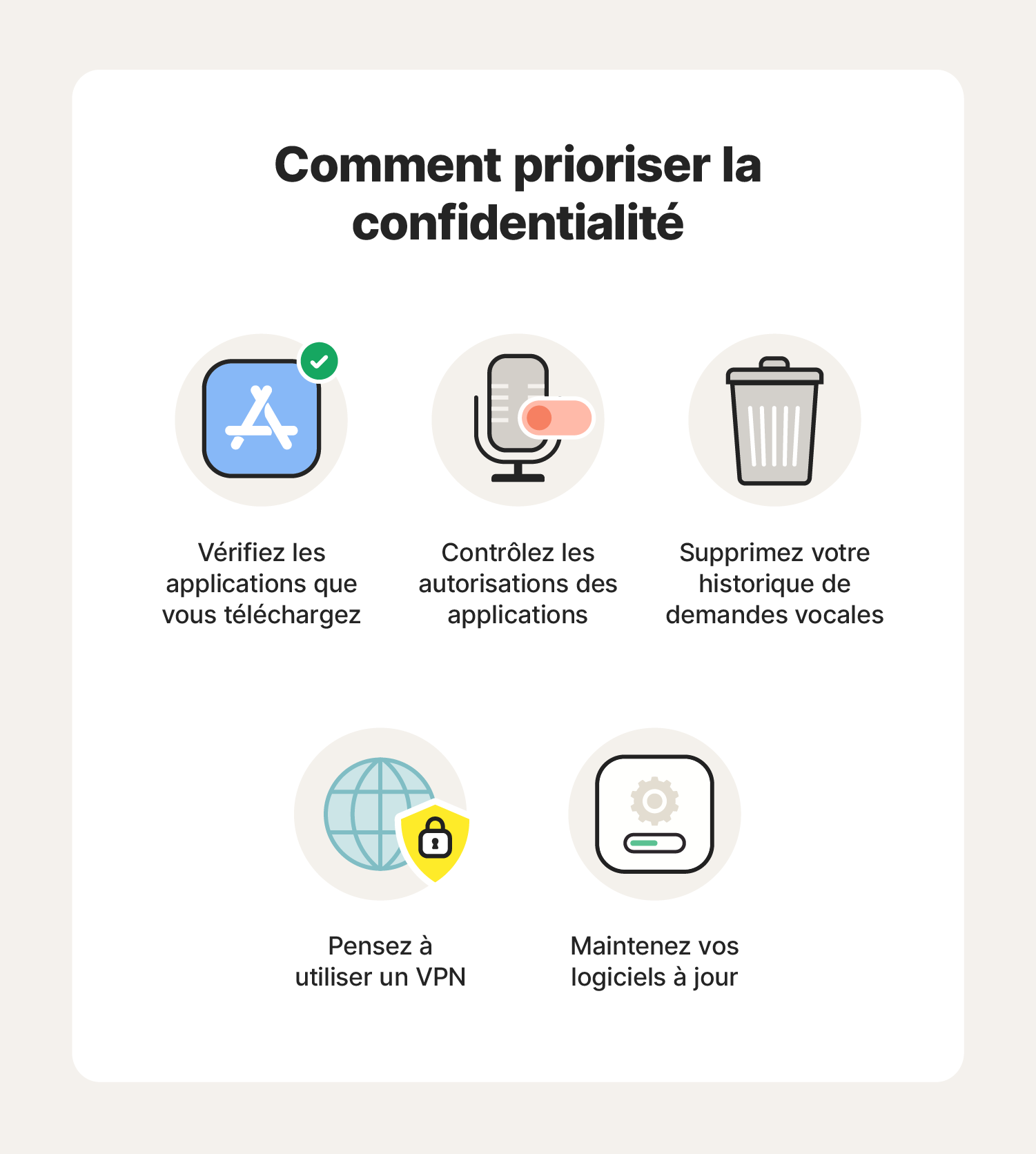 Une image qui comprend des astuces qui aident votre téléphone à conserver vos conversations confidentielles.