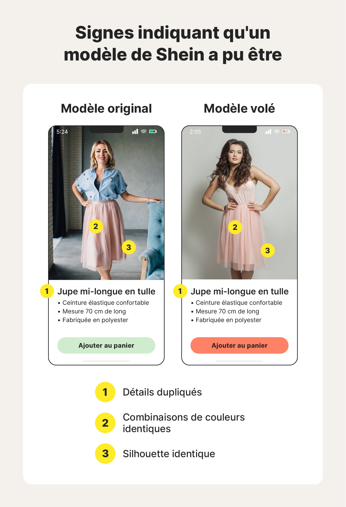 Signes indiquant qu'un modèle de Shein a pu être volé