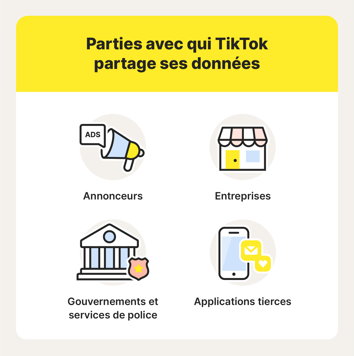 Une illustration montrant avec qui TikTok partage ses données, ce qui aide à répondre à la question « TikTok est-il sûr ? ».
