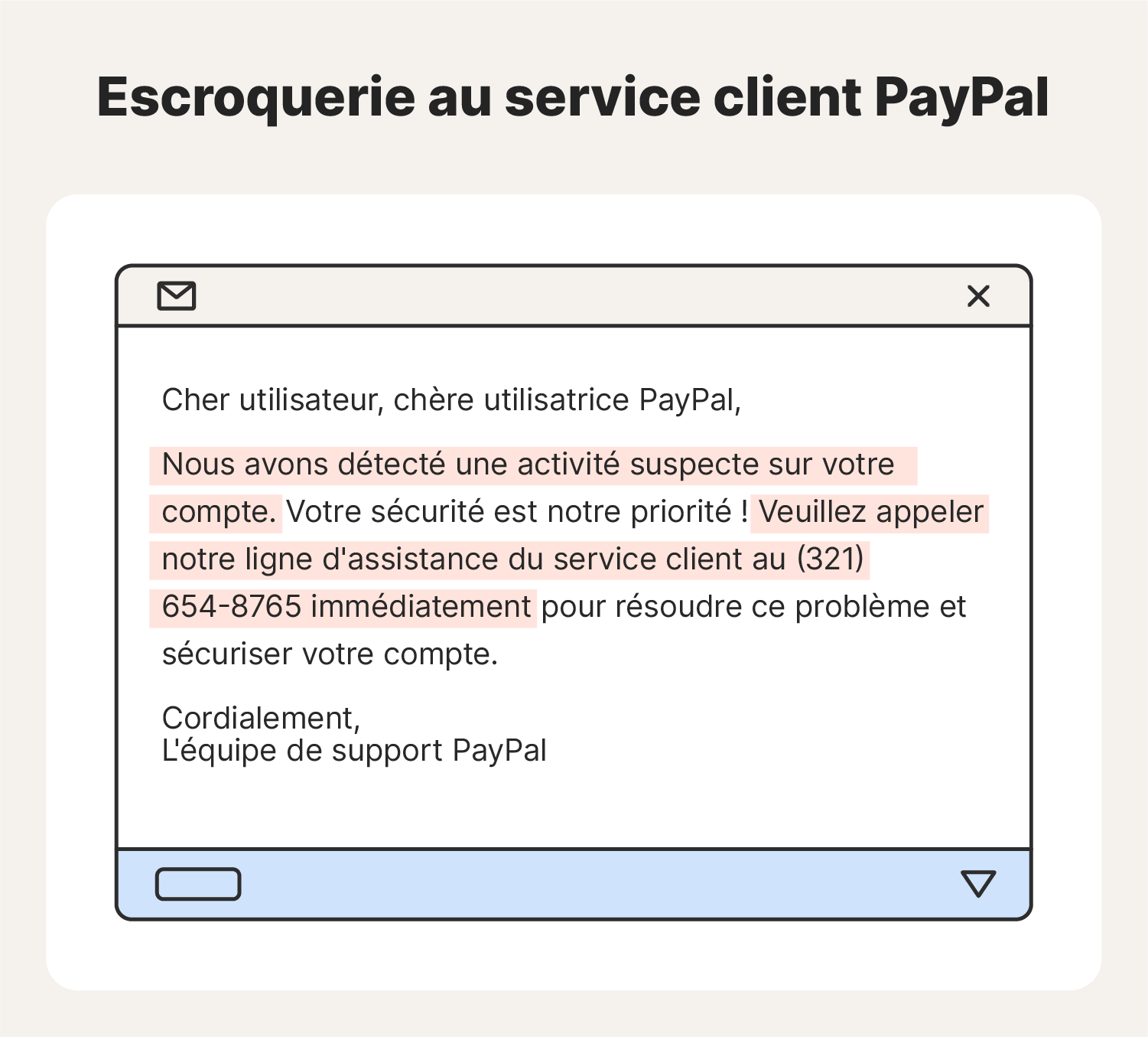 Exemple de message d'escroquerie du service clientèle de PayPal. 