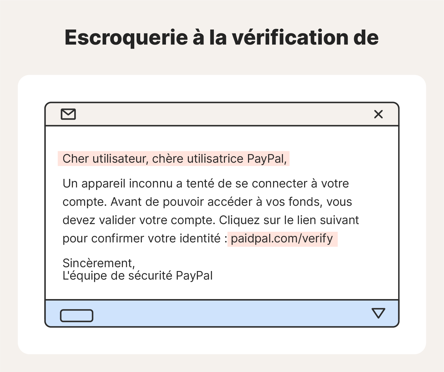Exemple de message d'escroquerie concernant la vérification d'un compte PayPal.