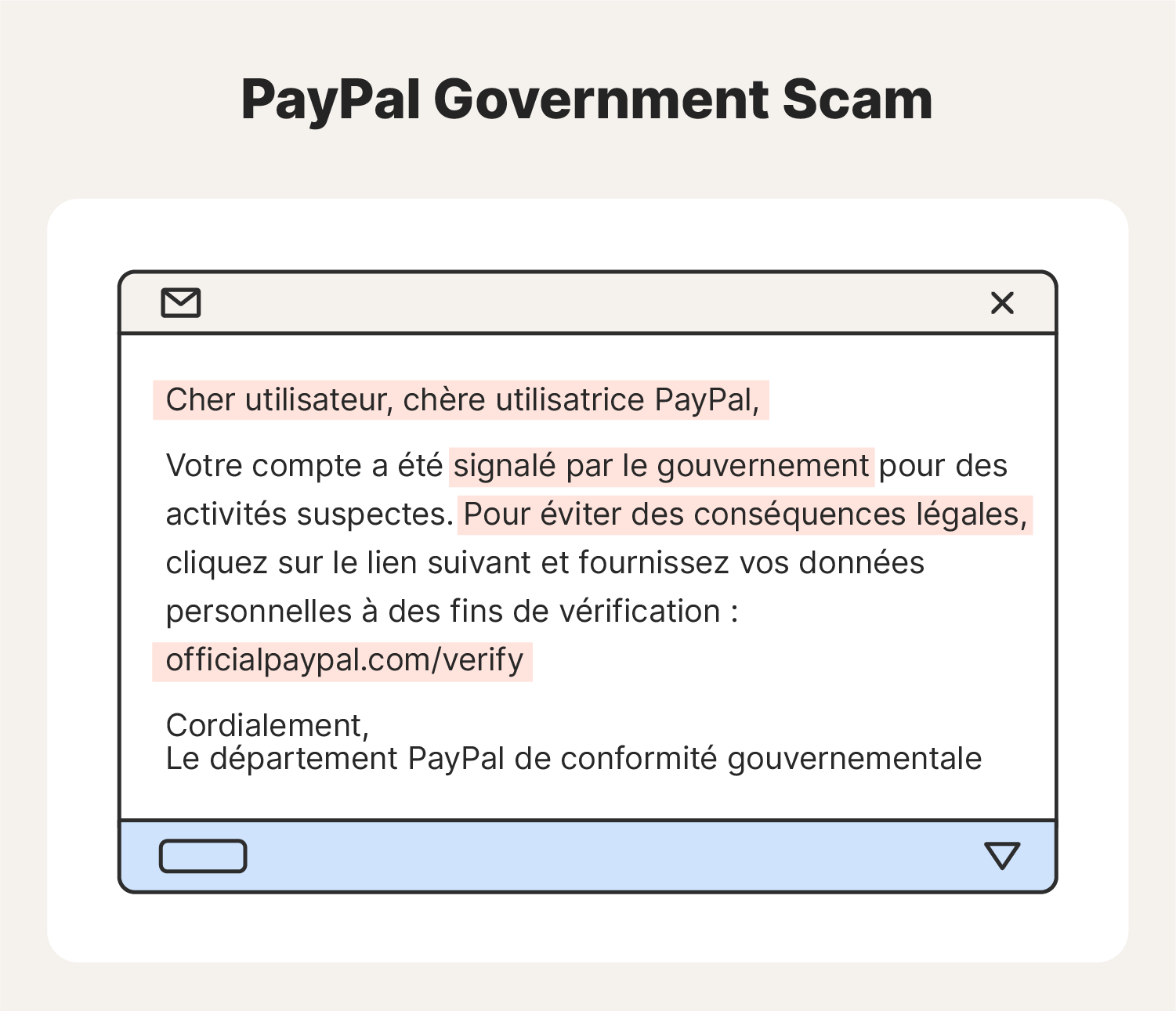 Exemple de message de PayPal d'escroquerie gouvernementale. 