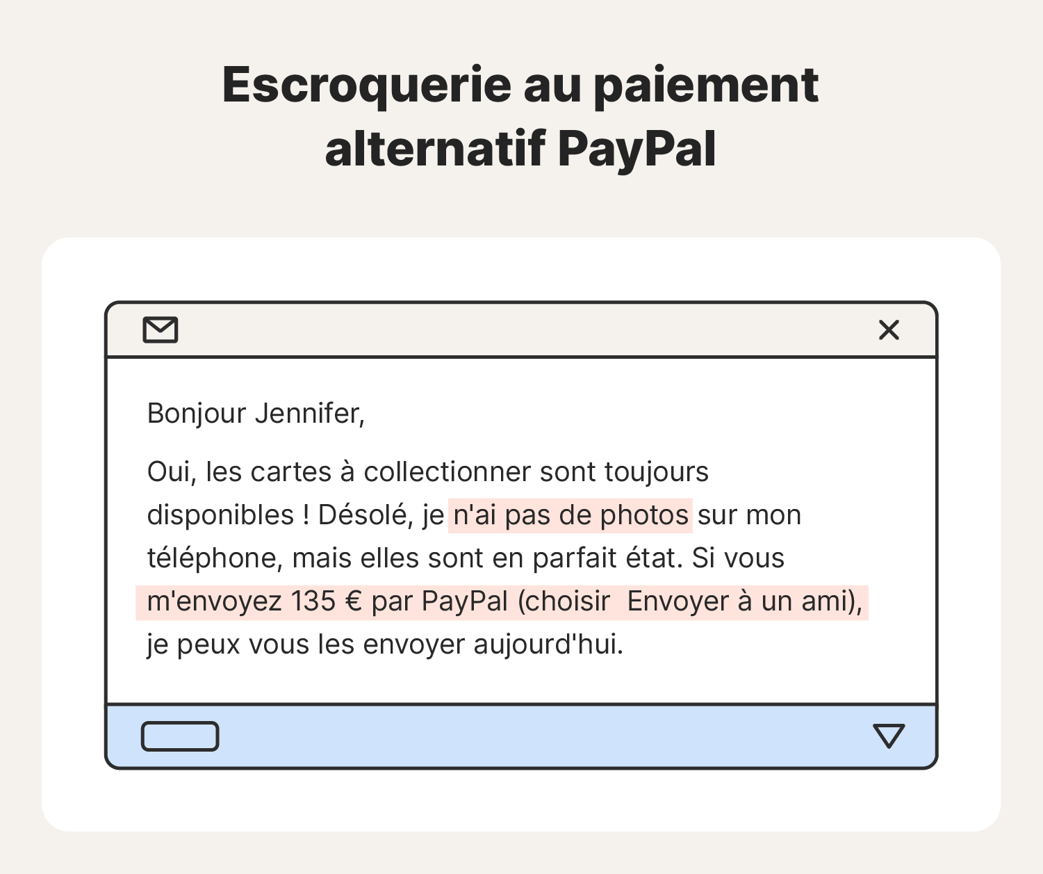 Exemple de message d'escroquerie concernant un paiement alternatif par PayPal. 