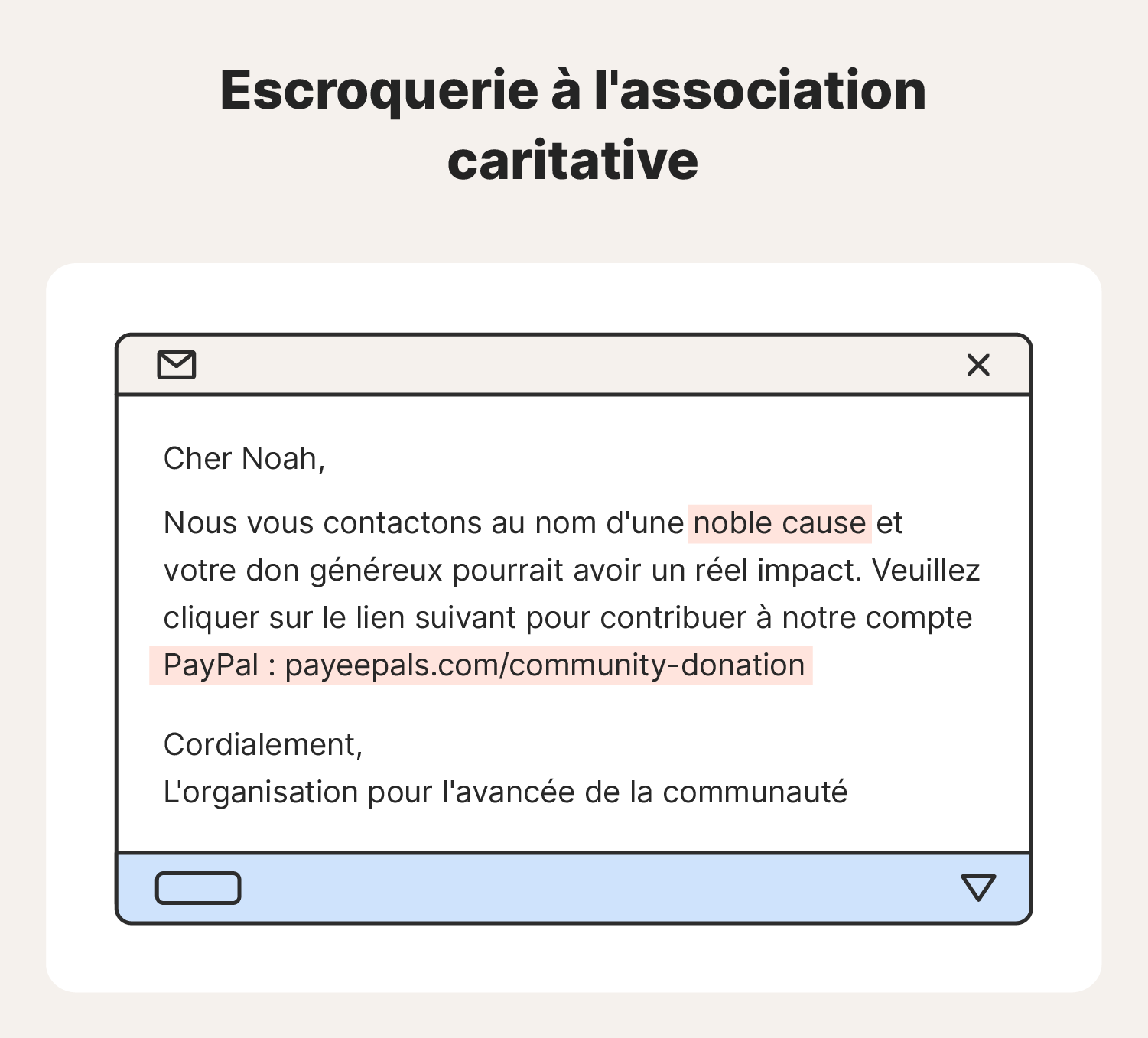 Exemple de message caritatif d'escroquerie de PayPal. 