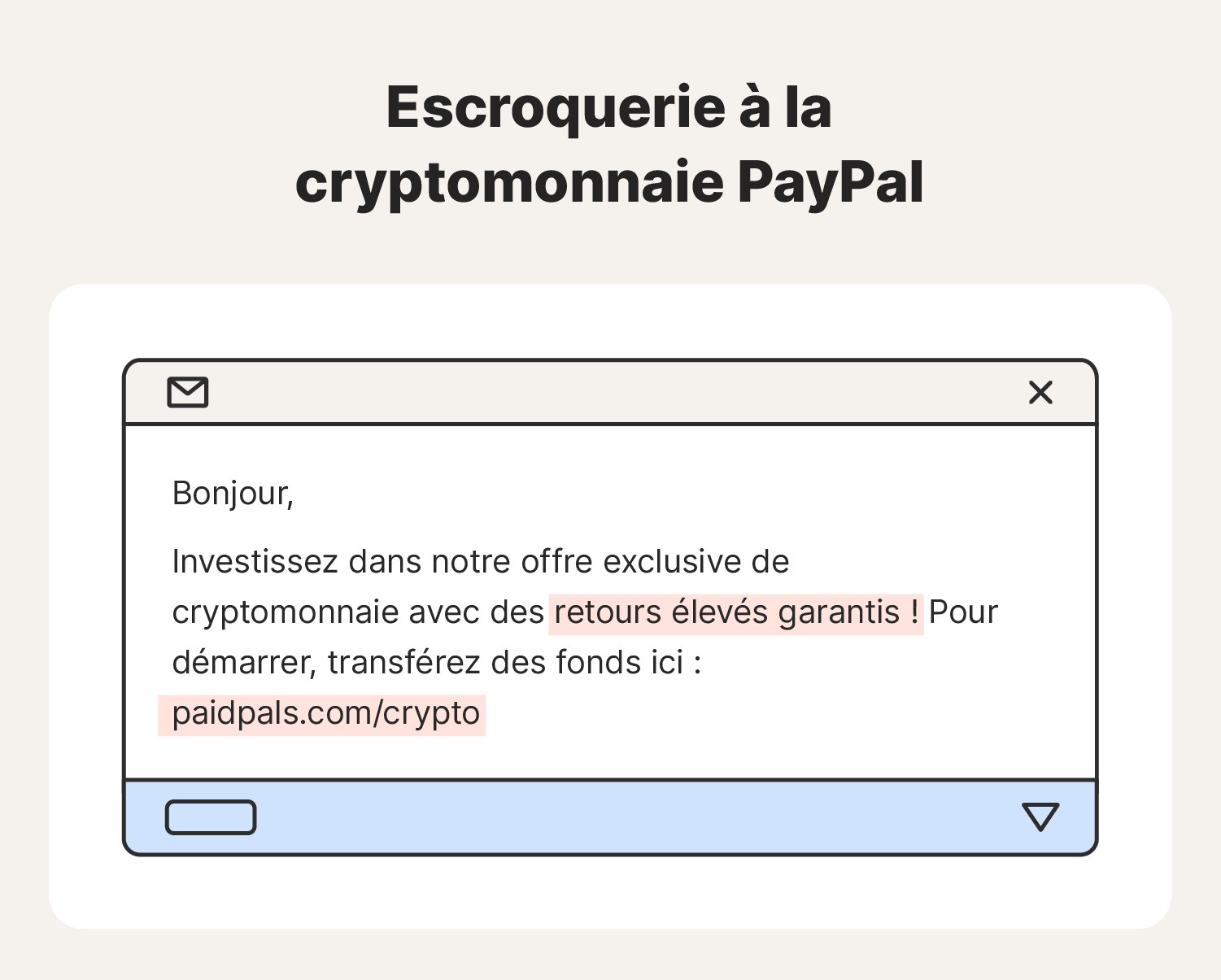 Exemple d'escroquerie à la cryptomonnaie par PayPal. 