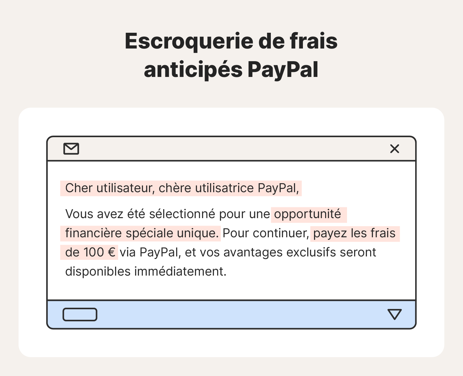 Exemple d'escroquerie aux frais d'avance PayPal. 
