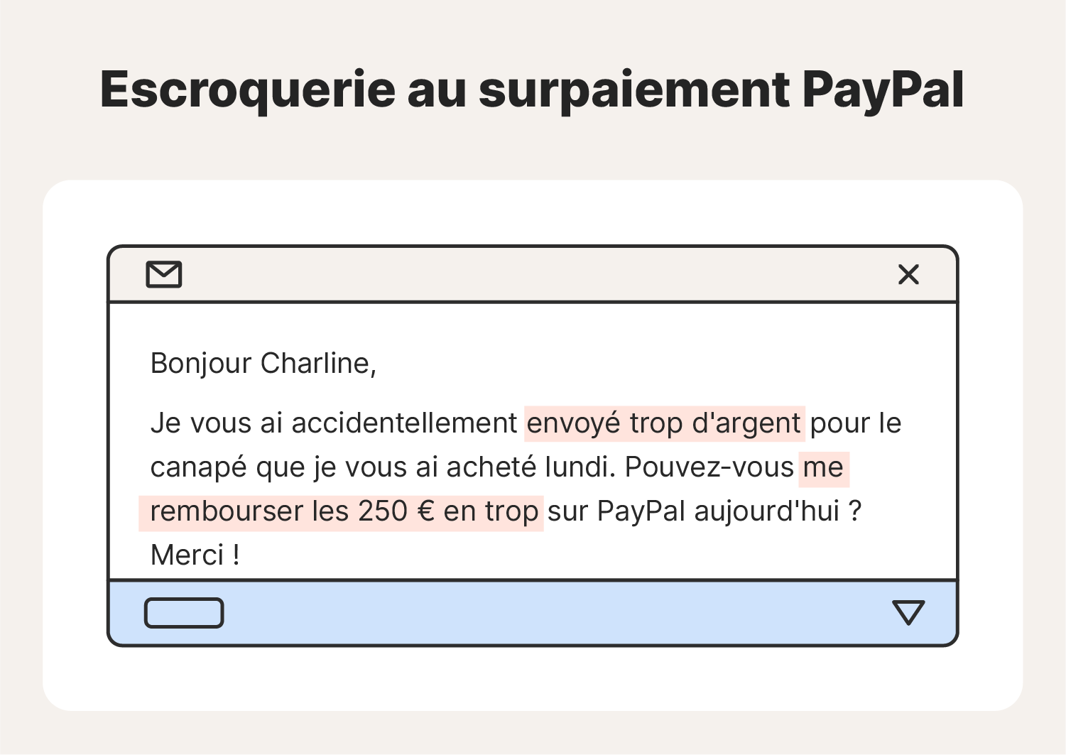 Exemple d'escroquerie au trop-perçu PayPal. 