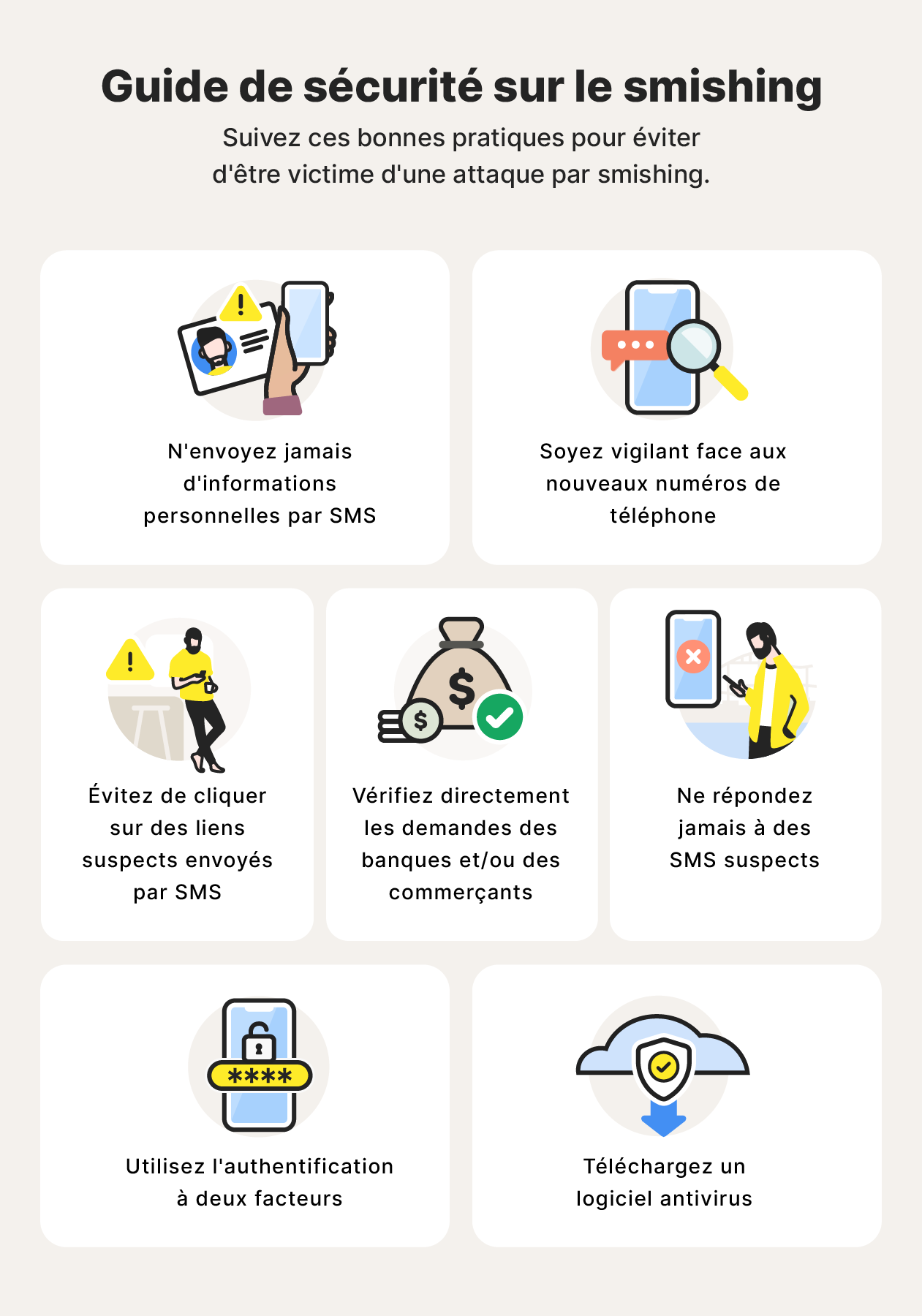 Un guide de sécurité contre le smishing passe en revue la détection, l'évitement et la protection contre ce type d'attaque. 