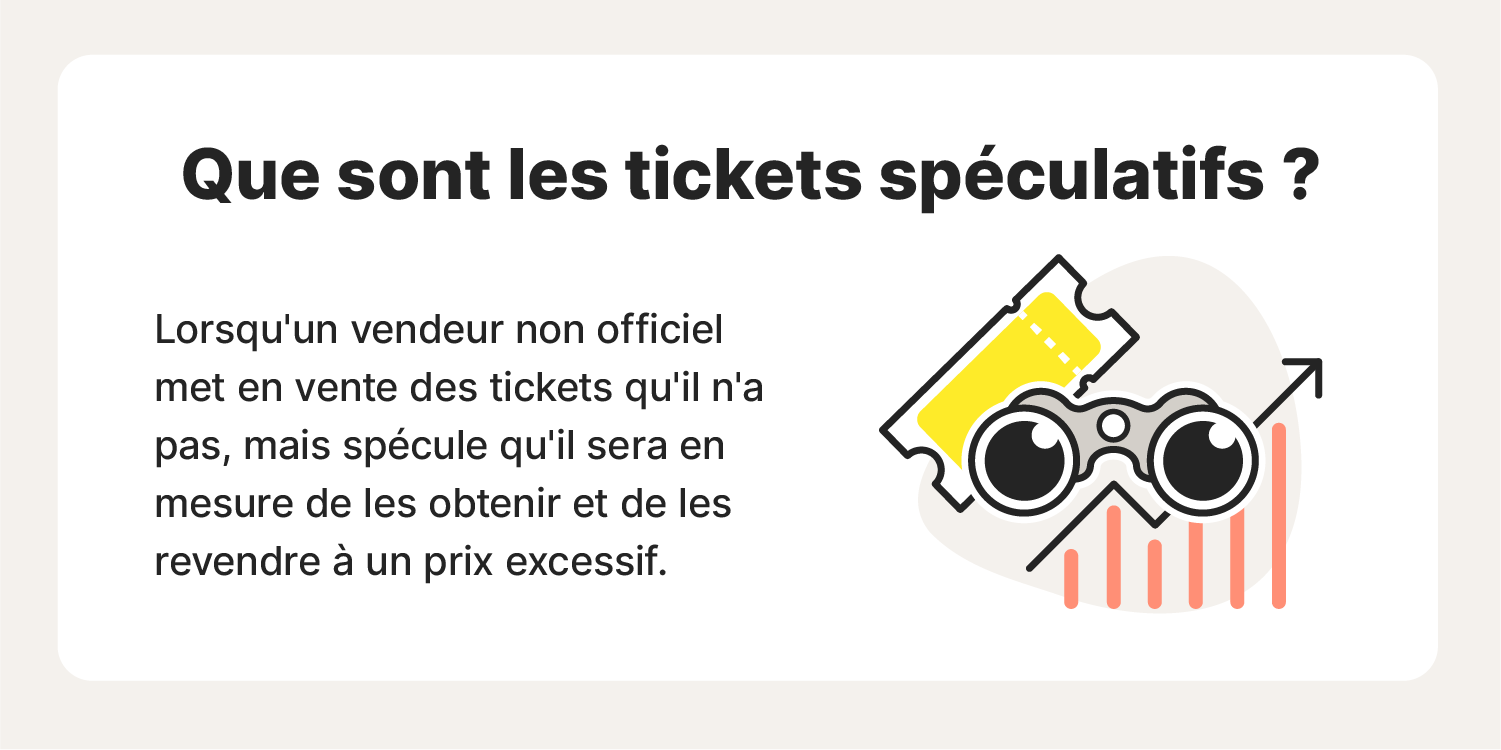 Un visuel expliquant que la billetterie spéculative est une pratique de vendeurs non officiels qui publient des billets qu'ils ne possèdent pas en réalité.