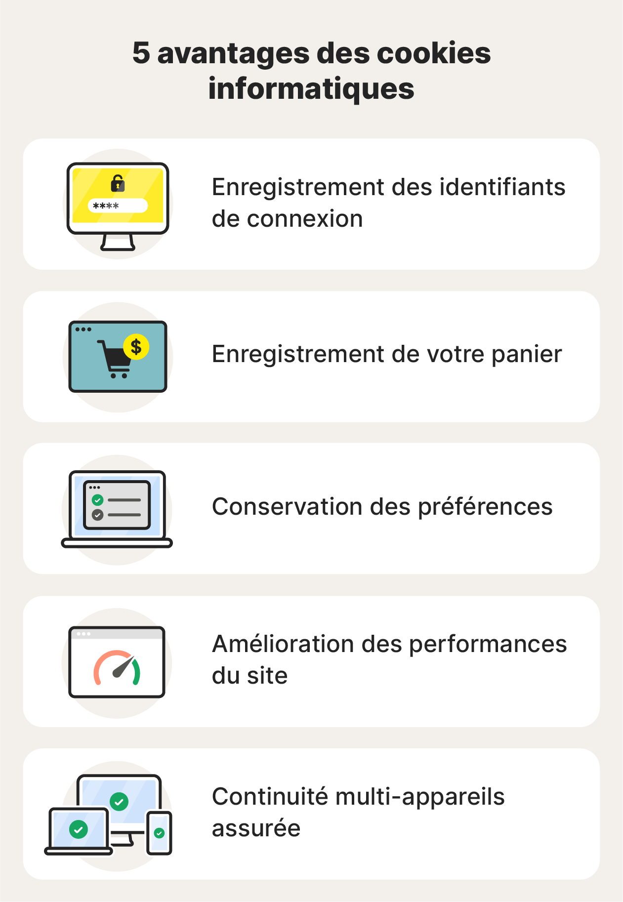 Une illustration des avantages des cookies informatiques.