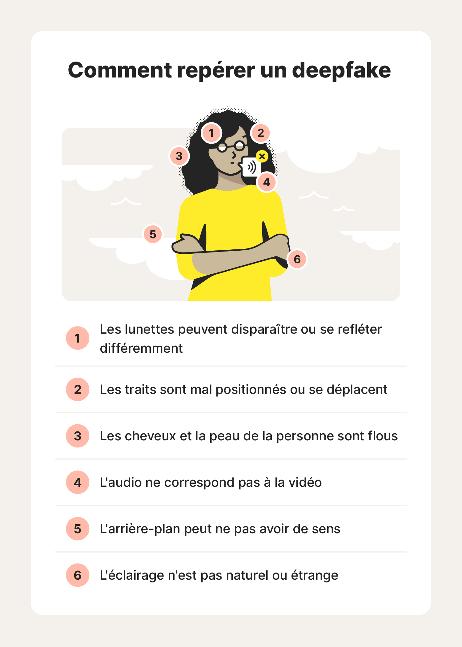 Illustration d'images deepfakes avec des exemples permettant de repérer un deepfake, y compris des indices audio et visuels.