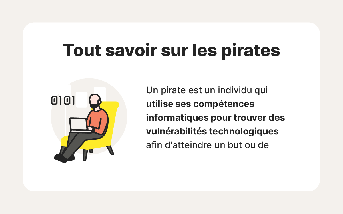 Une illustration d'une personne sur un ordinateur portable accompagne la définition d'un pirate informatique.