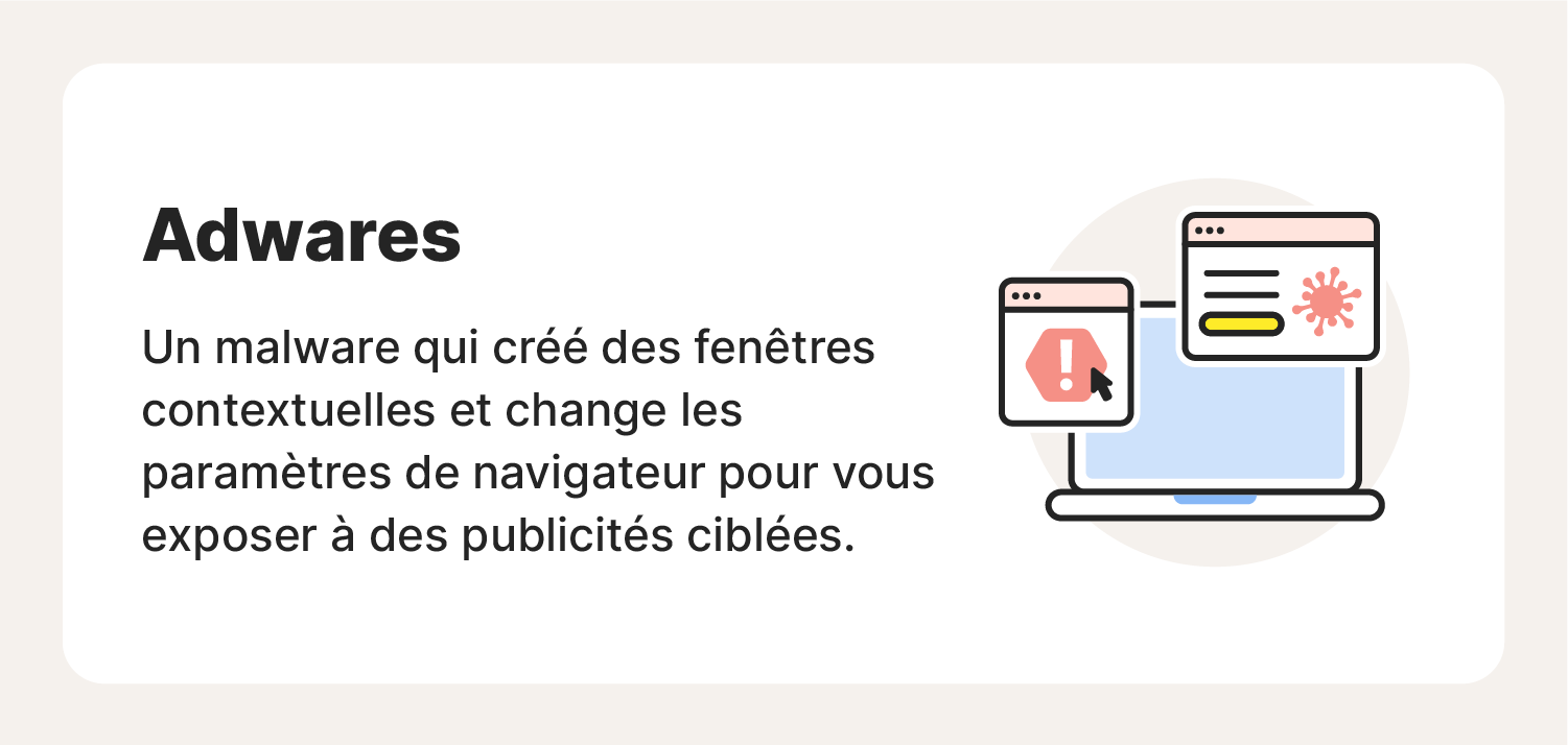 Illustration définissant ce qu'est un adware et sa fonction.