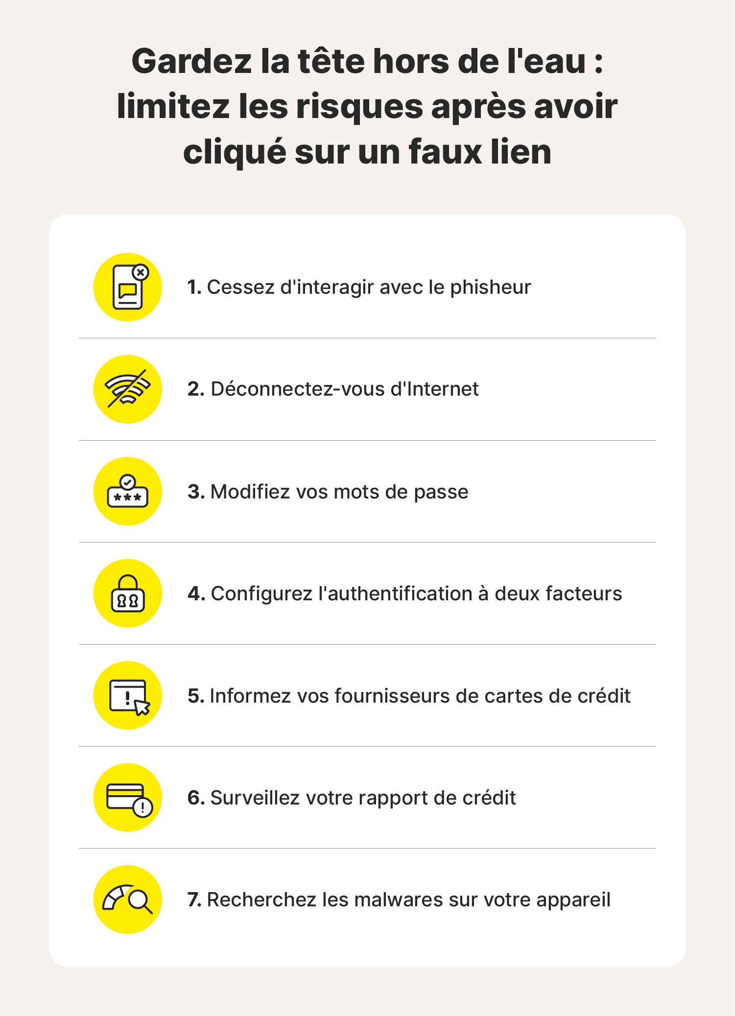 Une image avec des stratégies pour vous aider à limiter la chute après avoir cliqué sur un lien de phishing.