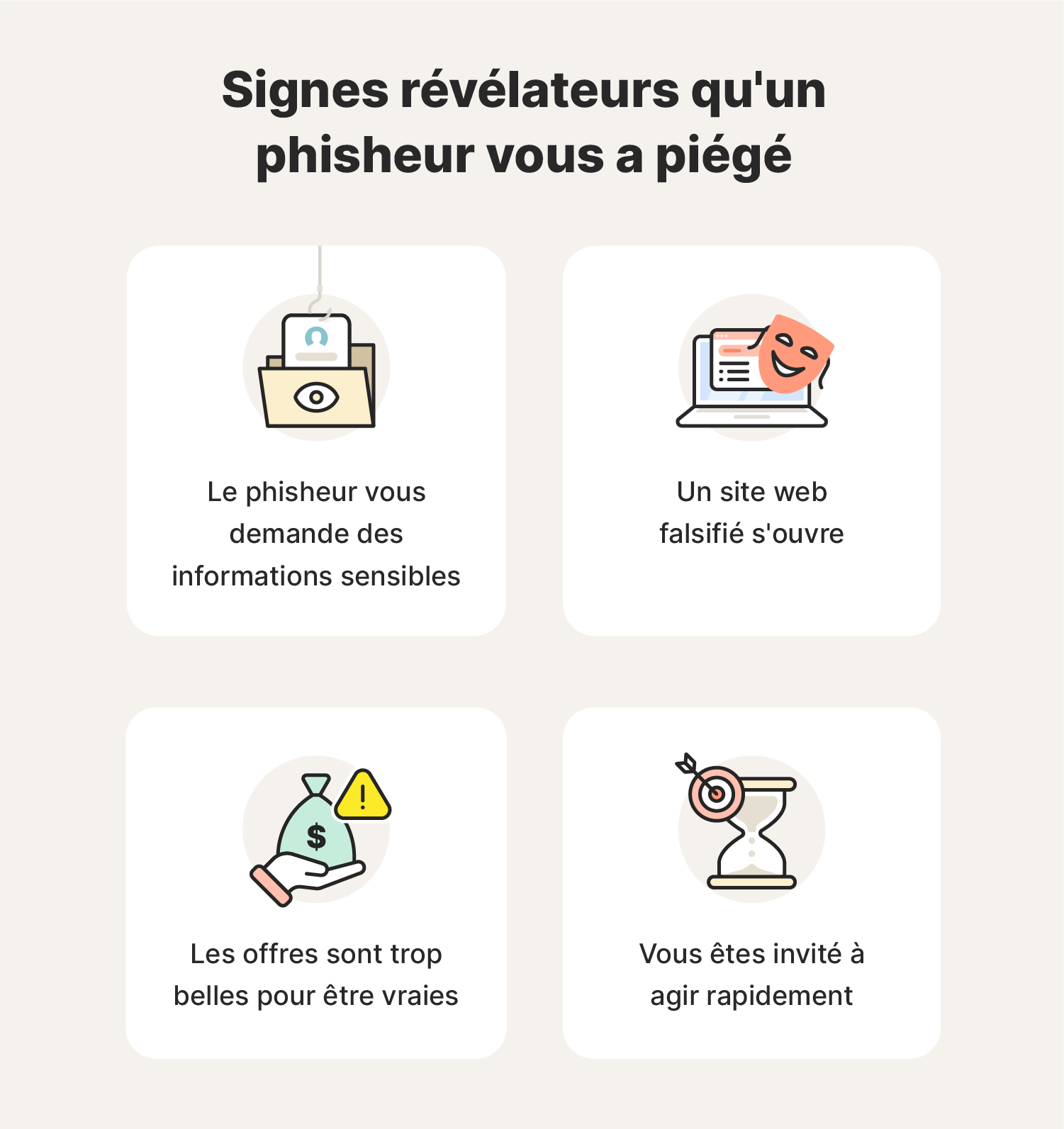 Une image affichant des signes qui indiquent qu'une personne essaye de vous piéger avec une attaque de phishing.