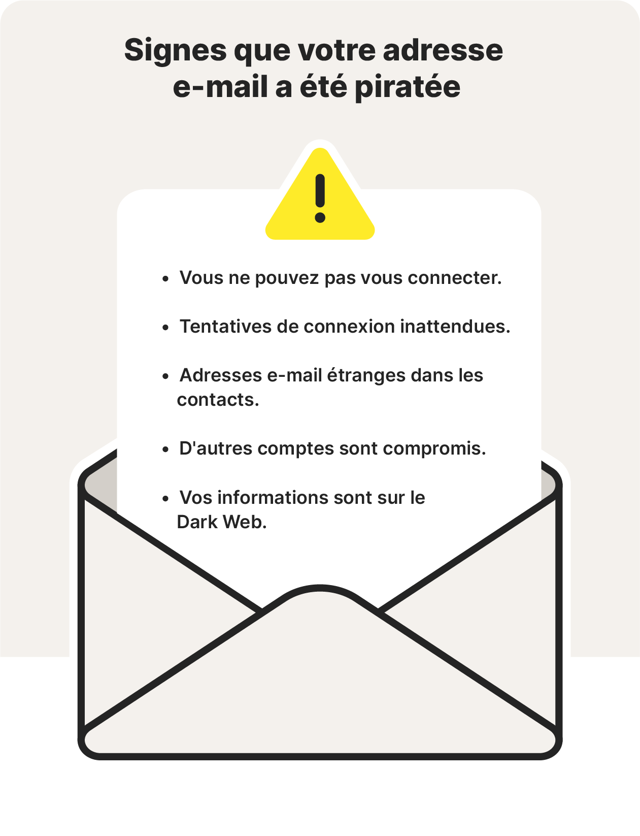 Un tableau répertoriant les signes que votre adresse e-mail a été piratée.