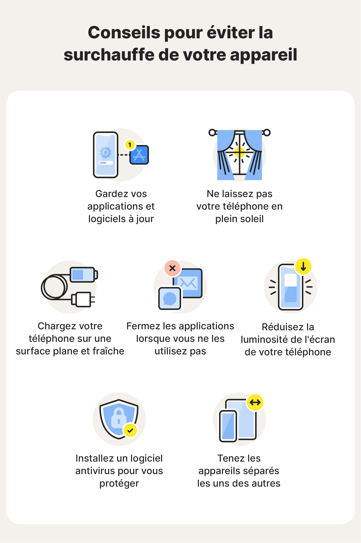 Illustrations montrant sept conseils pour éviter la surchauffe de votre appareil.