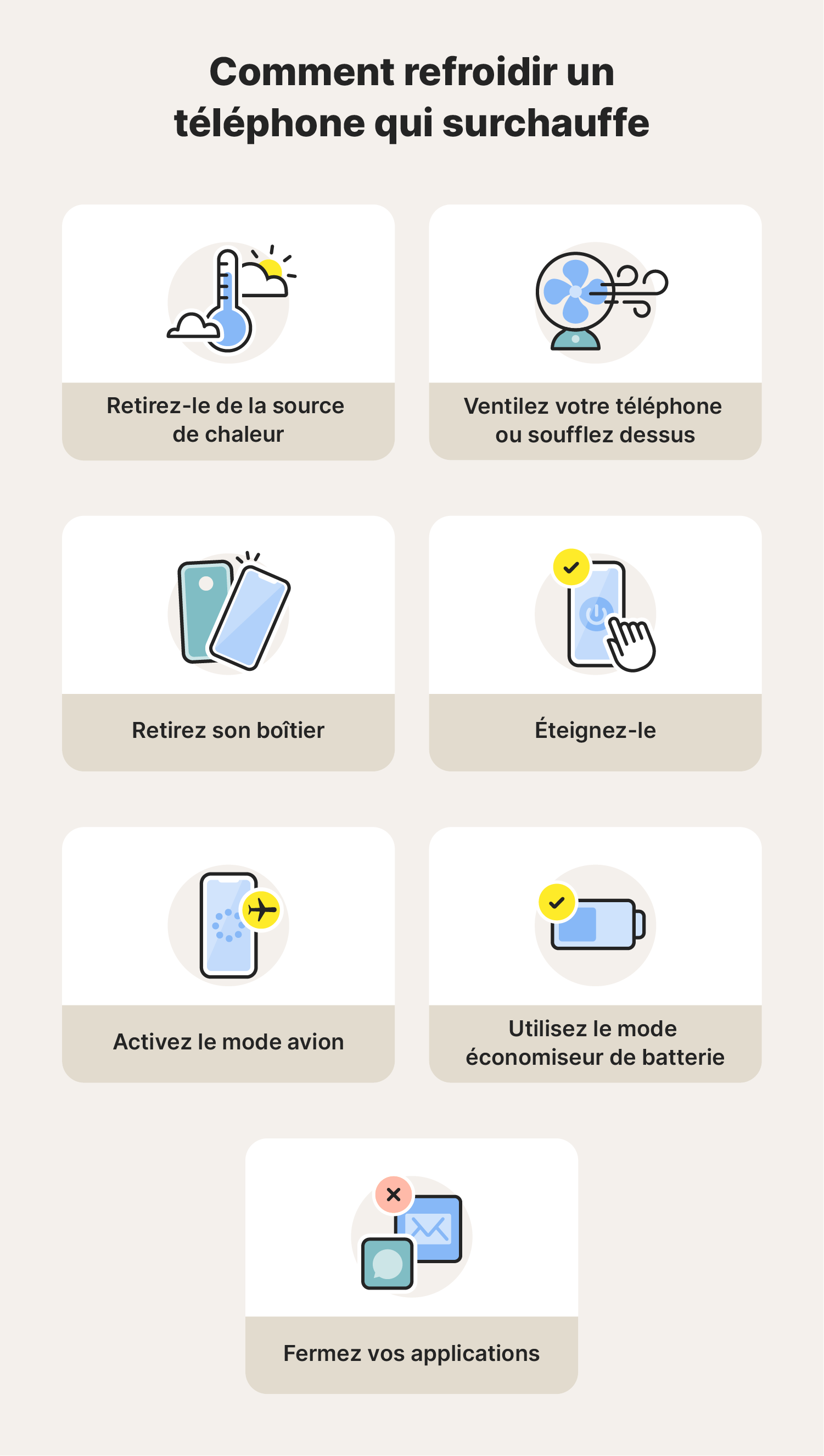 Illustrations montrant sept façons de refroidir votre téléphone.