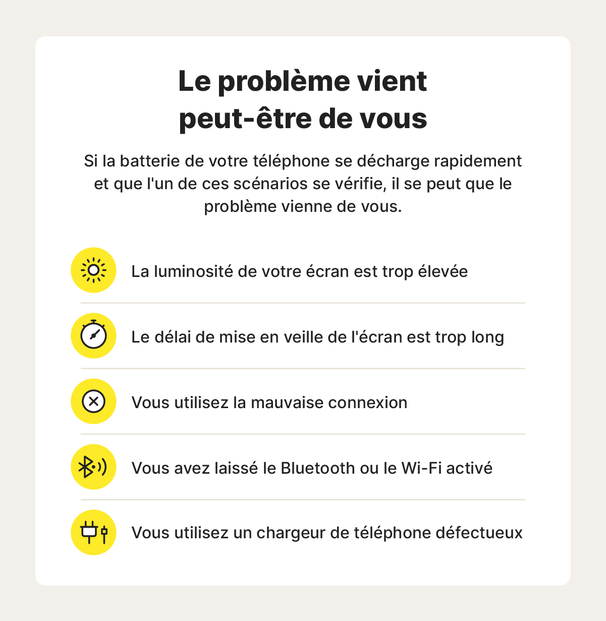 Une image expliquant les actions qui peuvent accélérer la décharge de votre batterie.