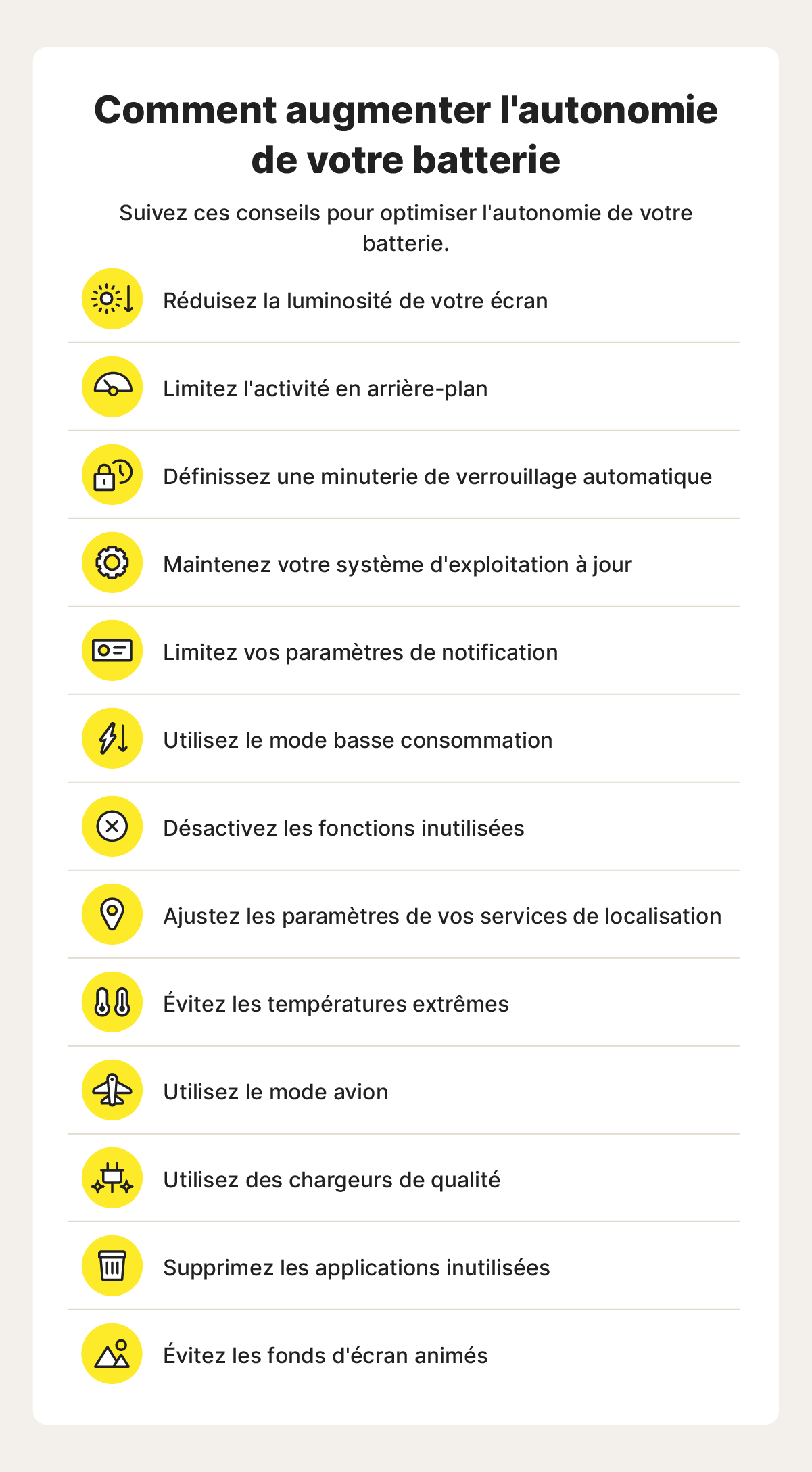 Une image répertoriant les moyens de prolonger la durée de vie de la batterie de votre téléphone.