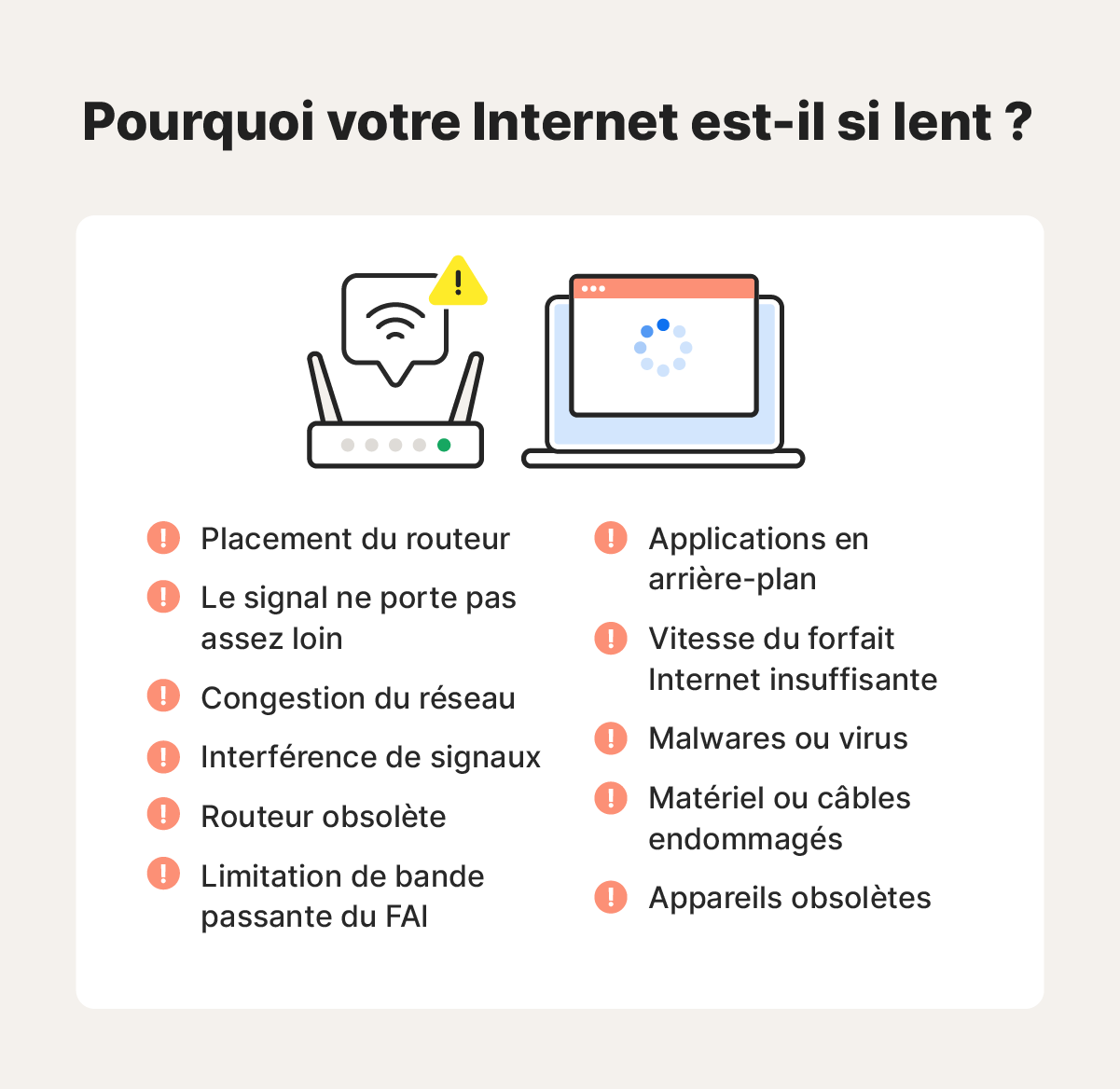 Une liste des causes possibles des lenteurs de votre connexion Internet.
