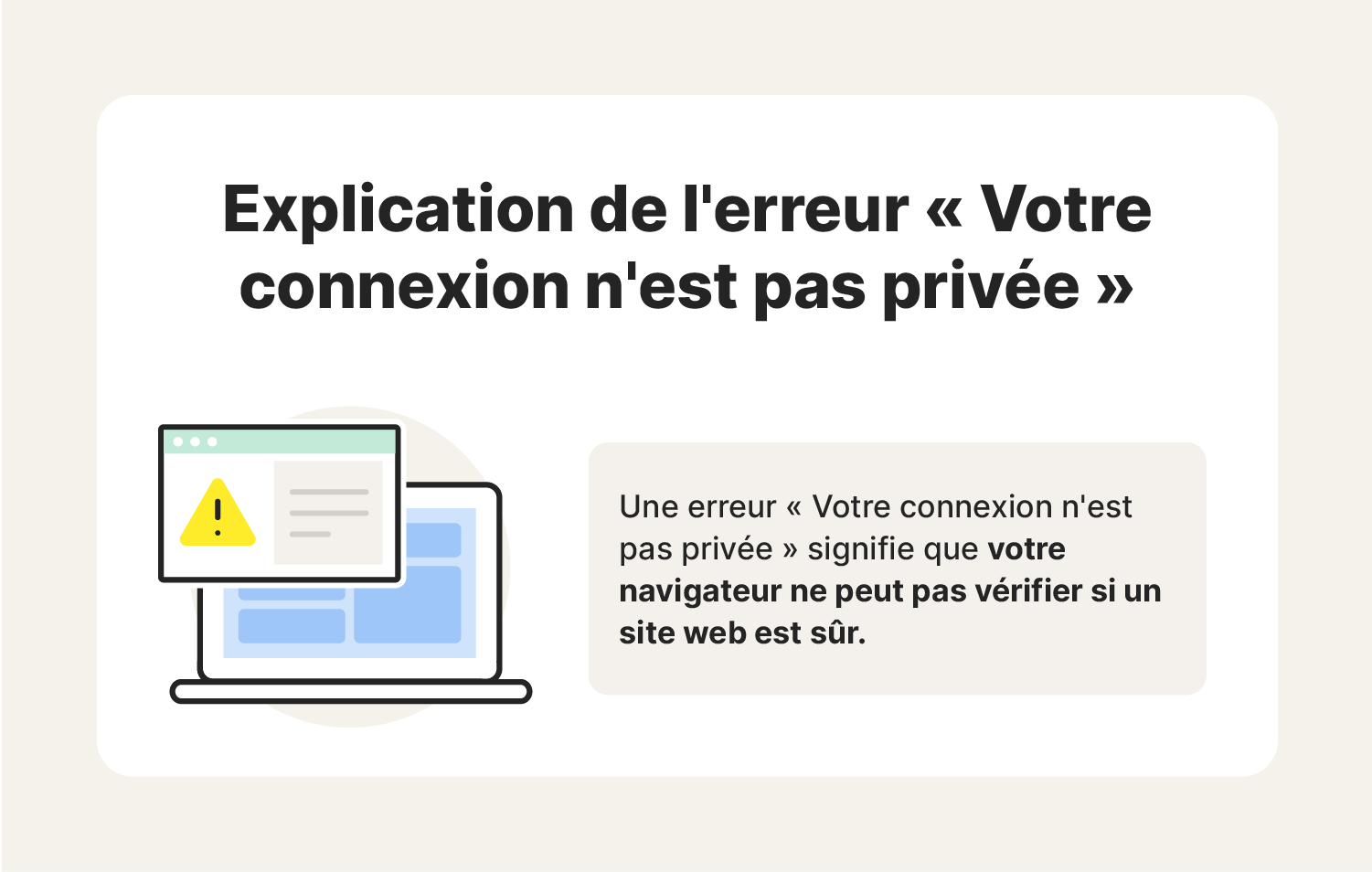 Infographie expliquant la signification du message d'erreur « Votre connexion n'est pas privée ».