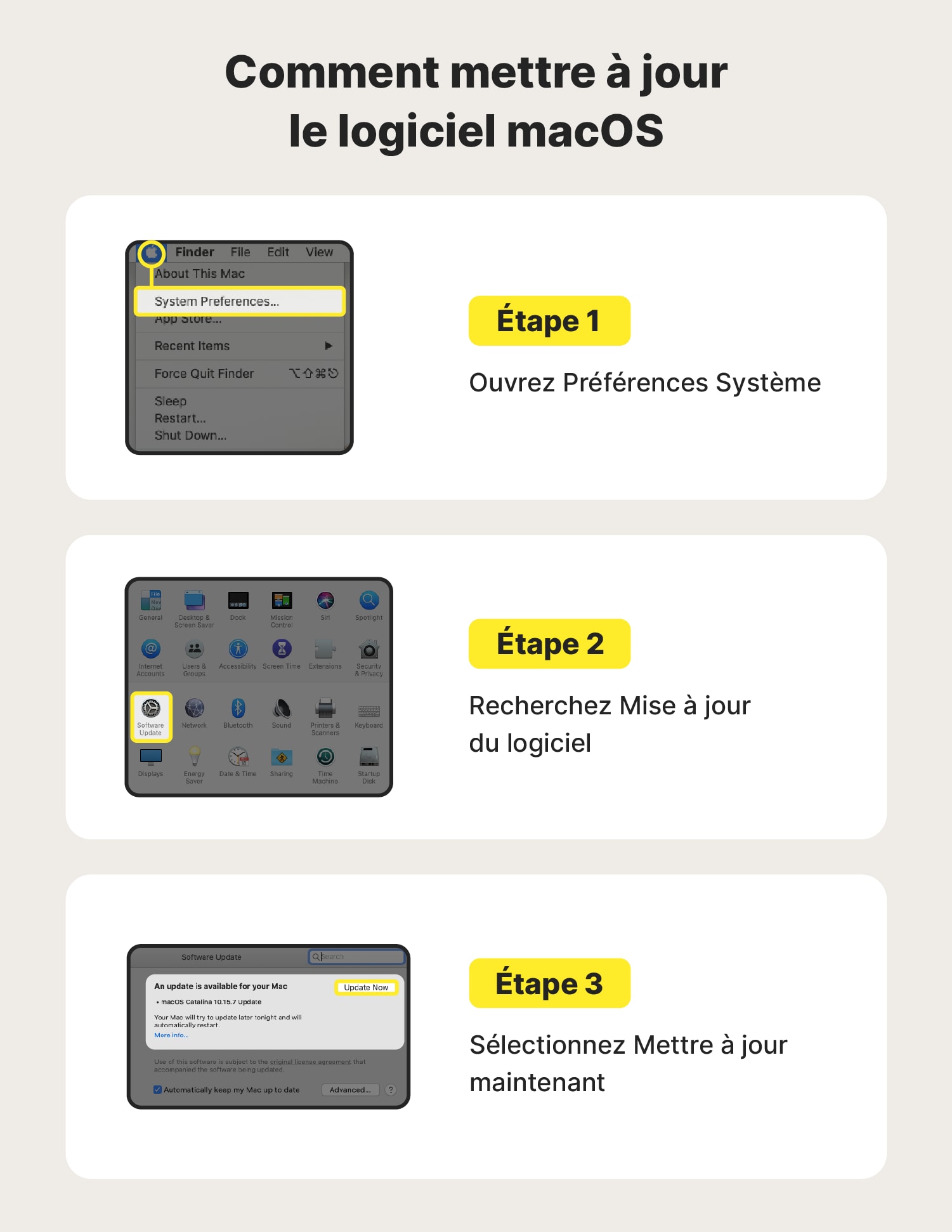 Une image montrant comment mettre à jour le logiciel macOS.